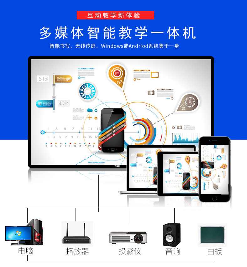 德芝触控显示器红外触摸屏会议幼儿园多媒体教学一体机